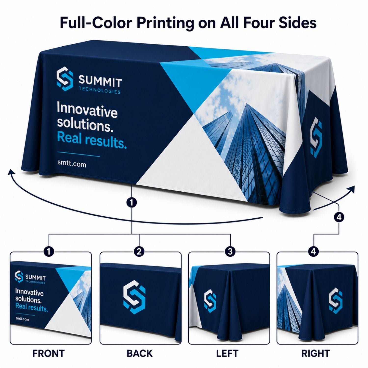 Sublimated Table Cloth for 6' table, Drape style, 4 sided, Closed Back