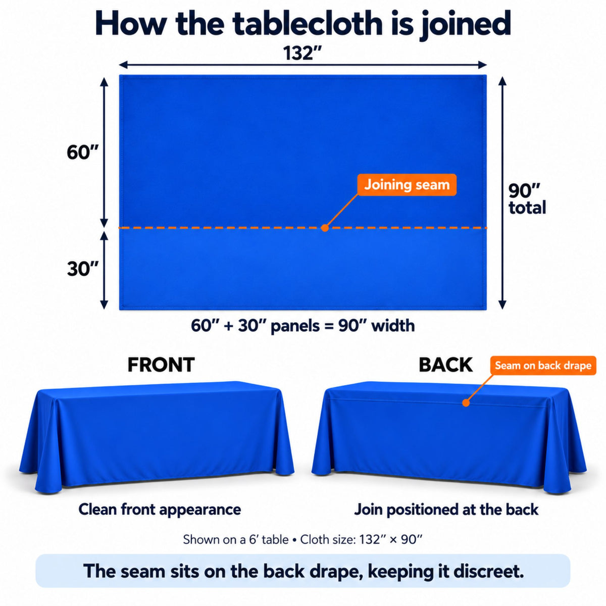 Polycotton Twill Table Throw for 6′ Table – Drape Style, 4-Sided, Closed Back, Blank Only