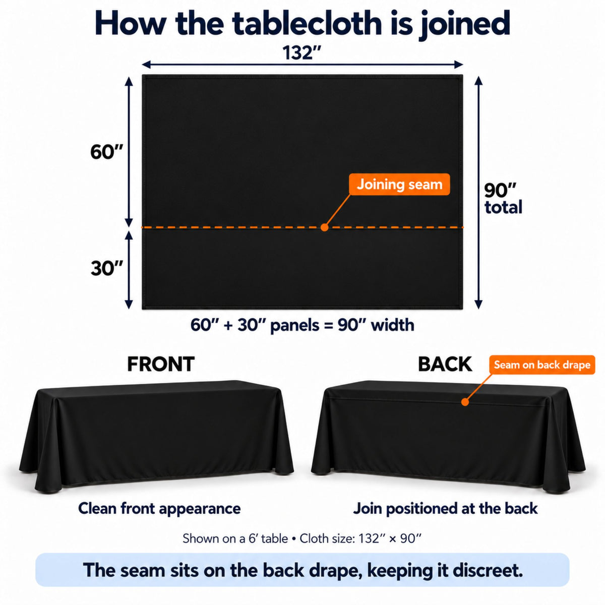 Polycotton Twill Table Throw for 6′ Table – Drape Style, 4-Sided, Closed Back, Blank Only