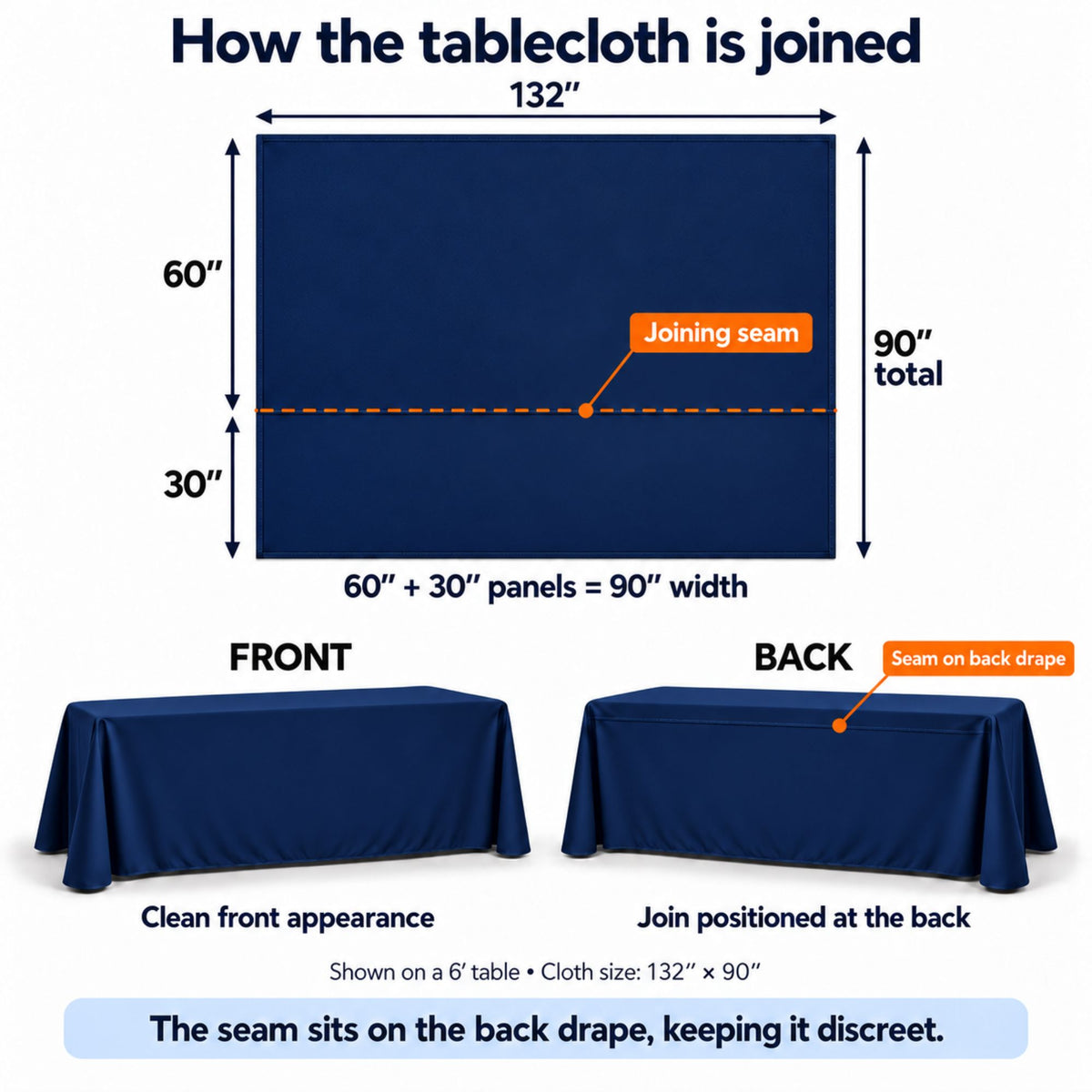 Polycotton Twill Table Throw for 6′ Table – Drape Style, 4-Sided, Closed Back, Blank Only