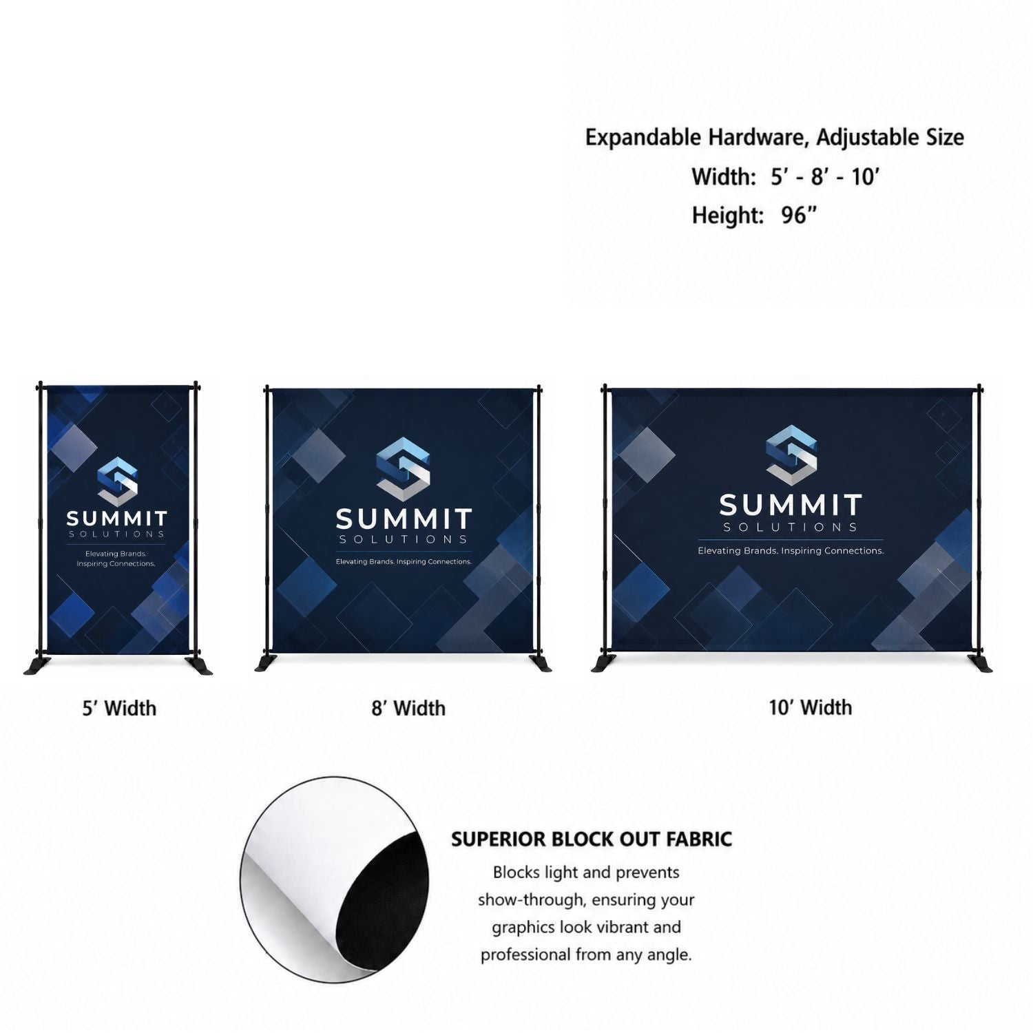 10' Exhibitor Expanding Display Kit, Wall, Backdrop, Superior Block Out Fabric