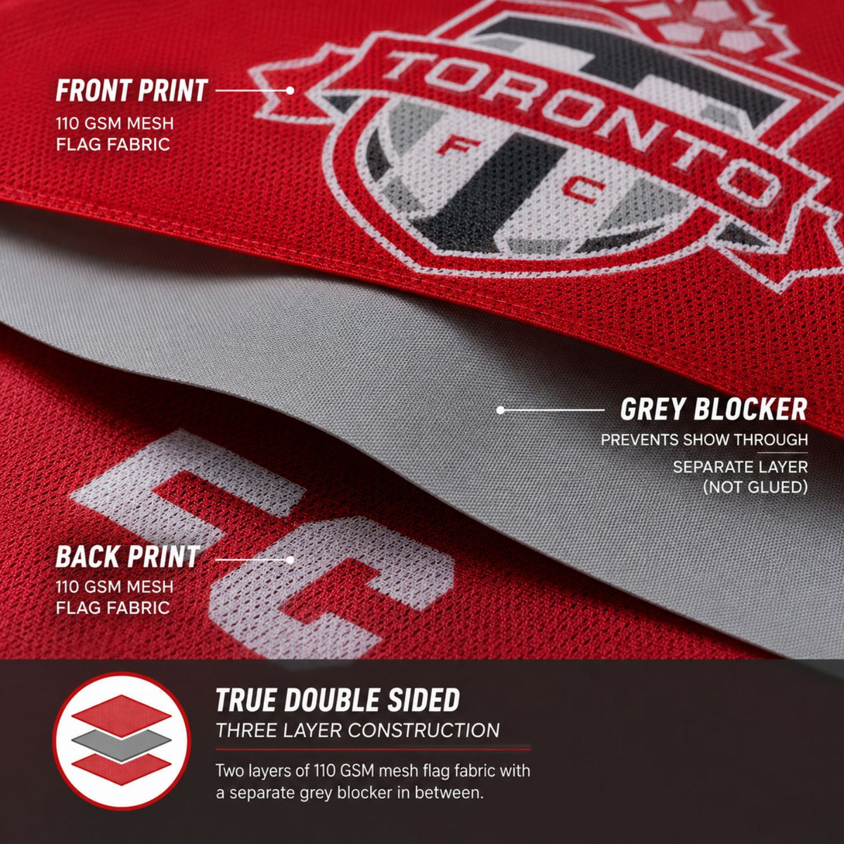 8.5' X-Small Feather Flag Kit, Full Color Graphics 2 Sided, Outdoor Spike base, Indoor Cross Base