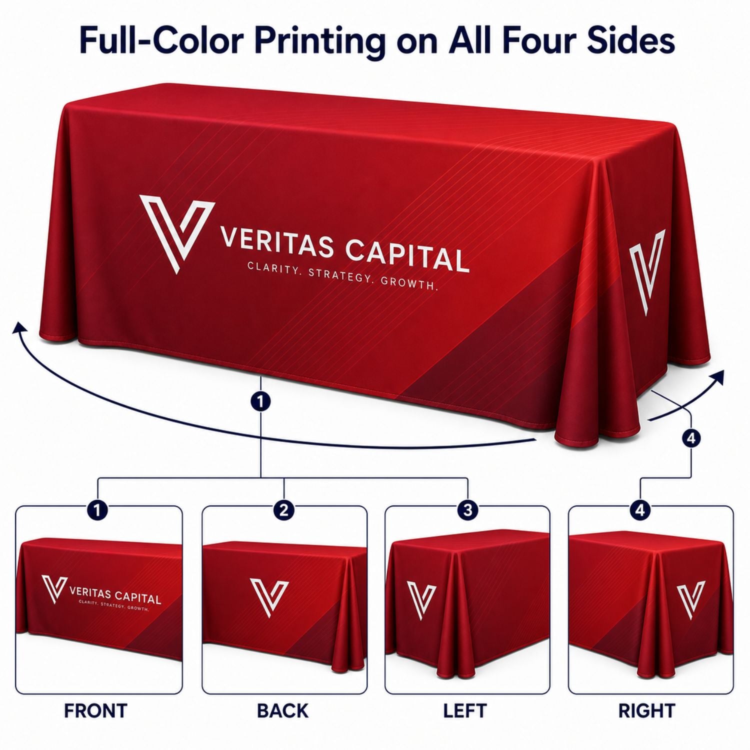 Sublimated PREMIUM Table Cloth for 6' table, Drape style, 4 sided, Closed Back, Rounded Corners