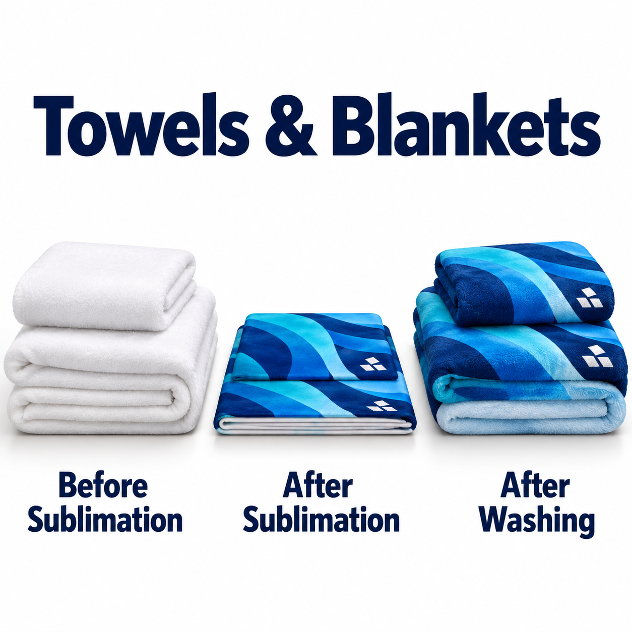 Representative towel and blanket stacks before sublimation, very thin and compressed after sublimation, and fuller again after washing.